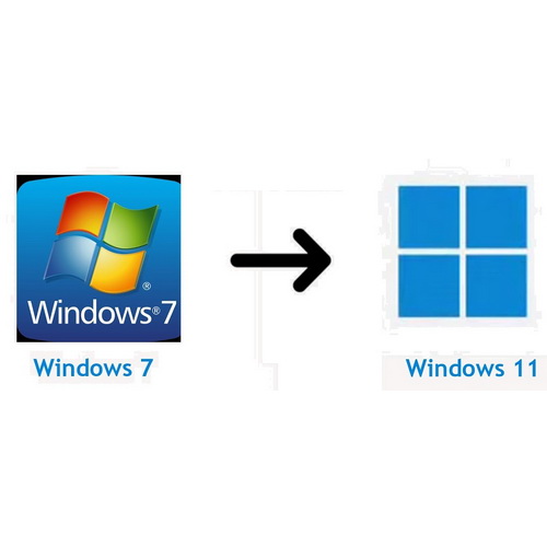 Actualización Windows 10 a Windows 11